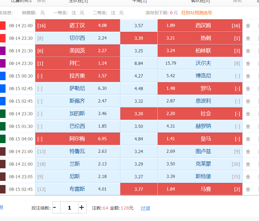任九22090:拜仁做胆 3 20220814054606 62f88c1ec0e07