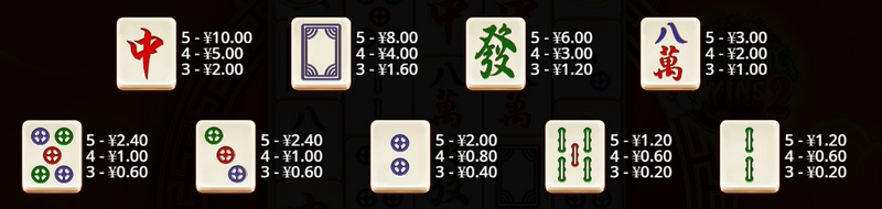 免费旋转