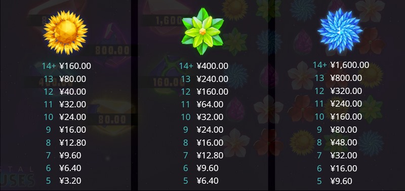 《水晶莲华》:踏入东方玄幻与奇迹交织的仙侠盛境! 4 崩塌